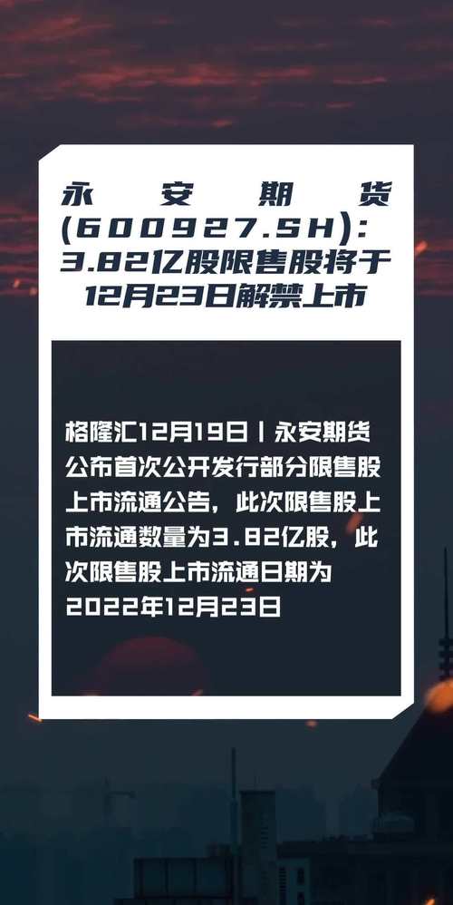永安期货限售股解禁2024_2024年永安期货限售股解禁影响_解禁股上市后走势