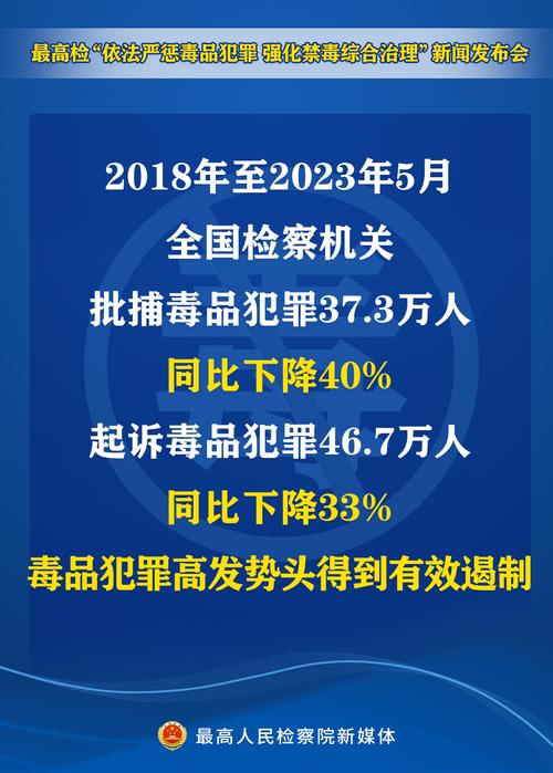 为贩毒者提供账户收取毒资_洗钱隐匿毒资案例_贩卖毒品案例