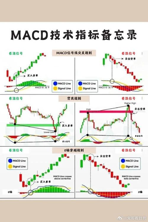股票软件ENE指标设置方法_股市中ene是什么指标_ENE指标实战应用技巧