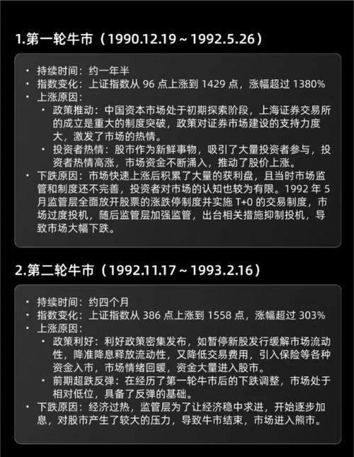 A股疯狂事件时间线_几几年股票是最高点_A股历史事件回顾