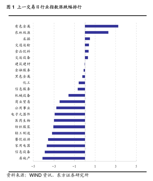 广晟有色股票行情_中国稀土出口管制_欧洲稀土价格上涨