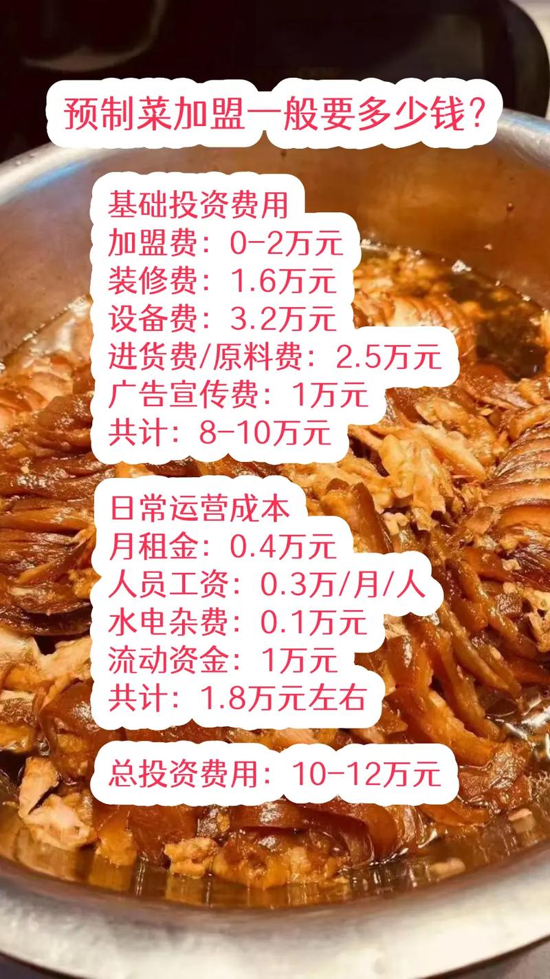 低门槛当天见钱副业_一般餐饮店利润有多少_做预制菜副业