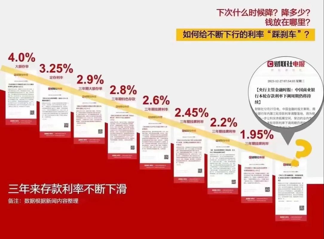 银行内部理财技巧_30万投资理财一年4万_30万元理财