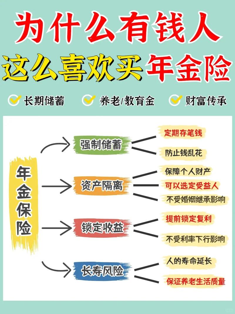 女性保险理财规划案例_财富传承_法商保障余生