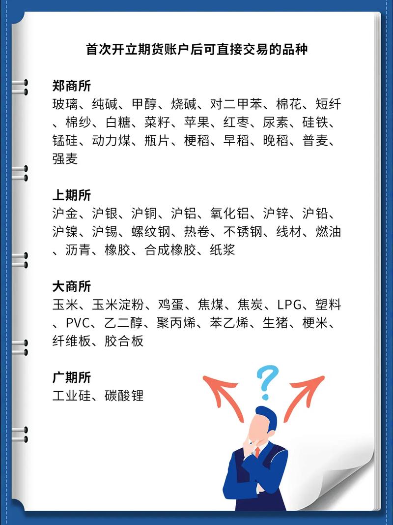 徽商期货开户流程_徽商期货交易注意事项_期限套利徽商期货开户