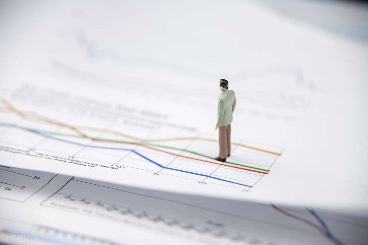 股指期货推出时间_股指期货交割日操作策略_股指期货滚仓换月技巧