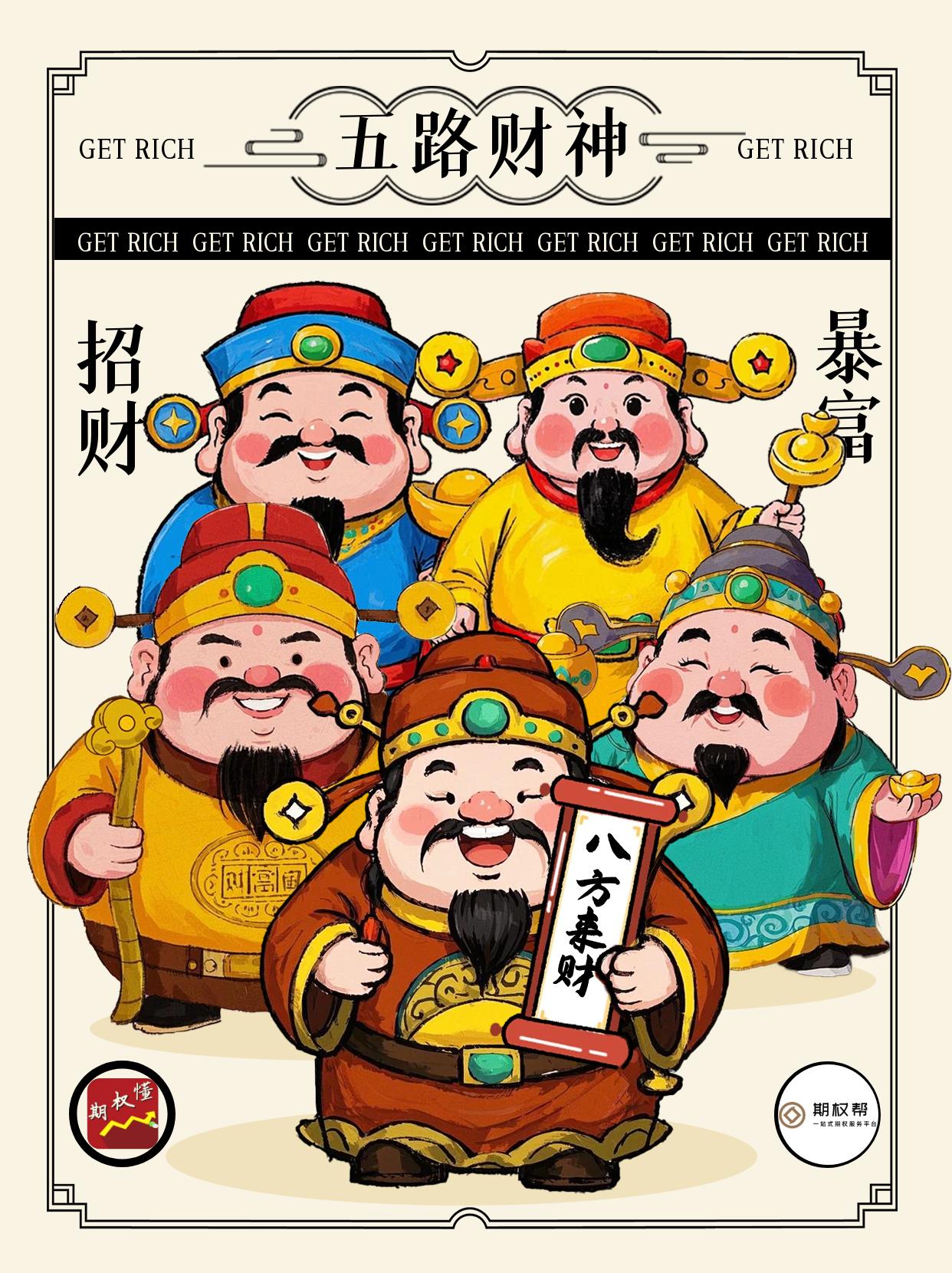 股指期货滚仓换月技巧_股指期货交割日操作策略_股指期货推出时间