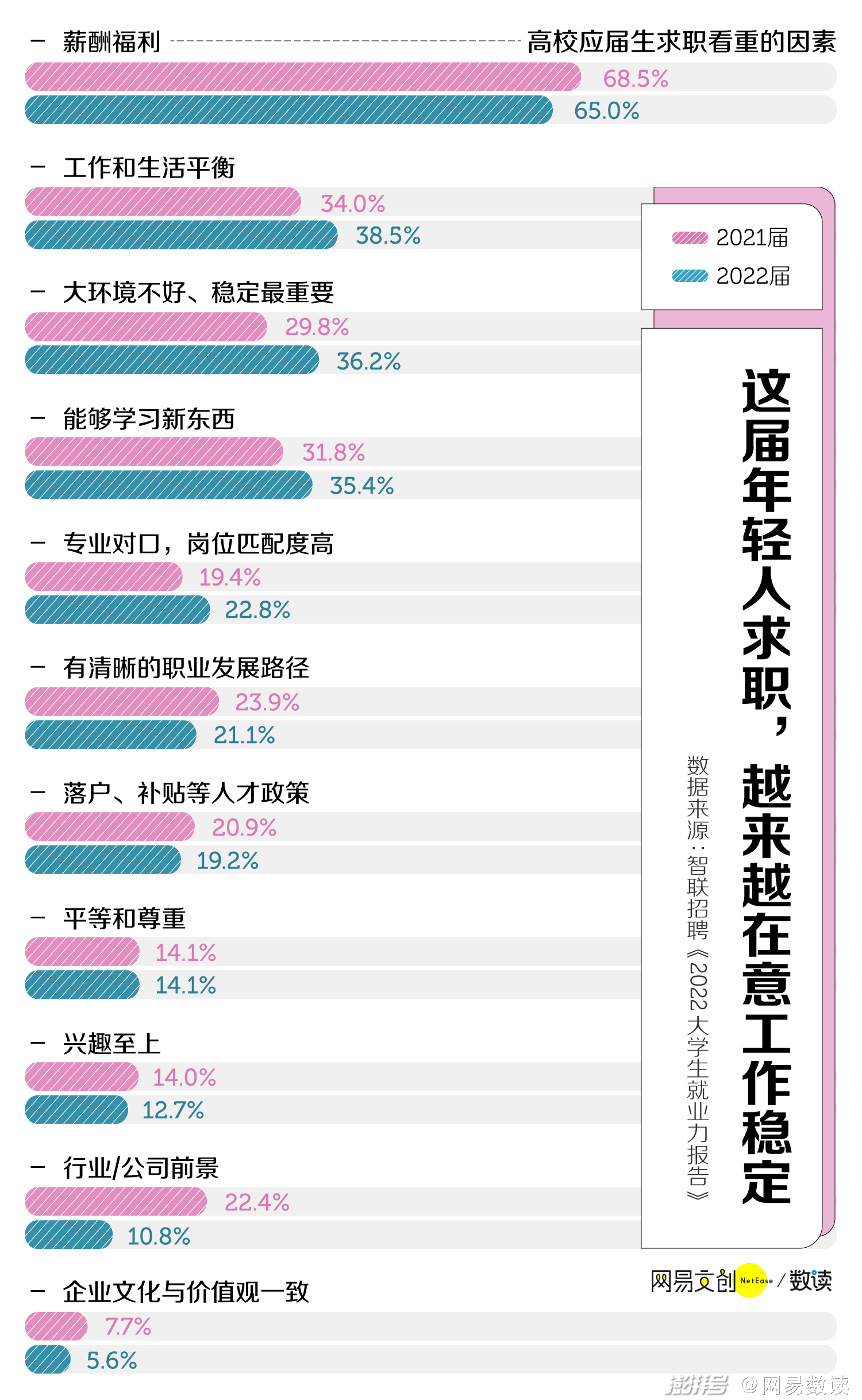 大学生就业销售工作为什么不受欢迎_目前什么销售好做吗_销售工作门槛低的原因