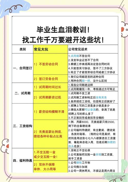 目前什么销售好做吗_销售工作门槛低的原因_大学生就业销售工作为什么不受欢迎