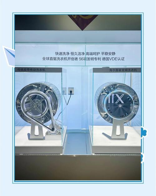 直驱变频电机优点与缺点_滚筒洗衣机BLDC变频电机与直驱变频电机区别_论坛直驱电机 dd 原理