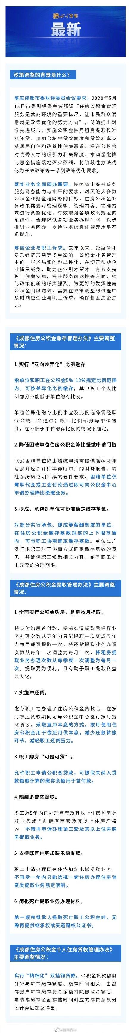 成都住房公积金按月提取协议 解约条件 按月提取协议线上办理_成都农业银行个贷中心
