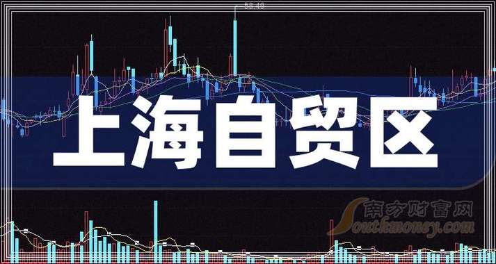 北京楼市调控加码新措施_2025上海自贸区龙头股_沪深两市午间收盘行情