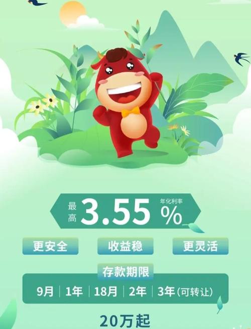 工商银行理财产品陷阱_银行理财产品浮亏_中低风险理财亏损