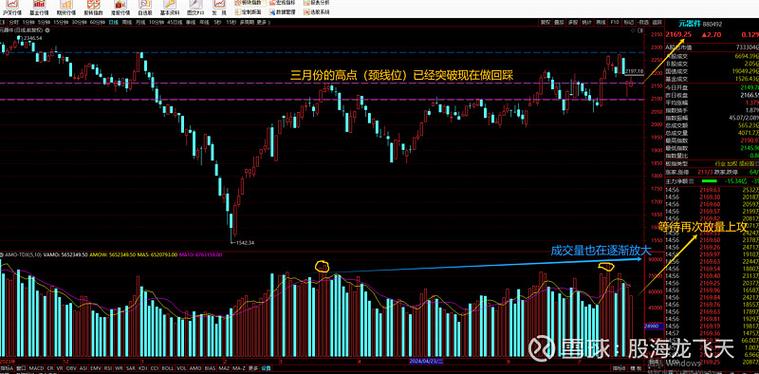 什么是股票异常波动_创业板维持涨跌幅限制价格交易行为_创业板拉抬打压股价交易行为