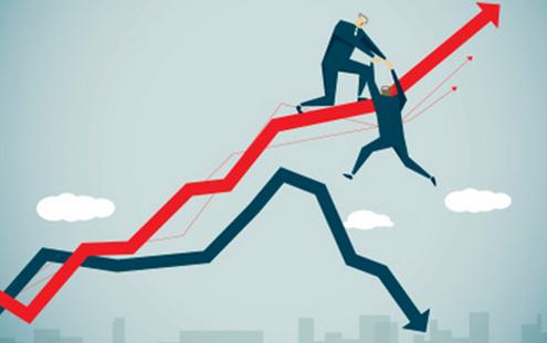 基金投资止盈技巧和方法_基金投资止盈止损策略_怎样基金理财