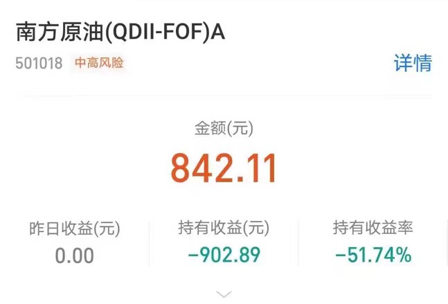 怎样基金理财_基金投资止盈止损策略_基金投资止盈技巧和方法