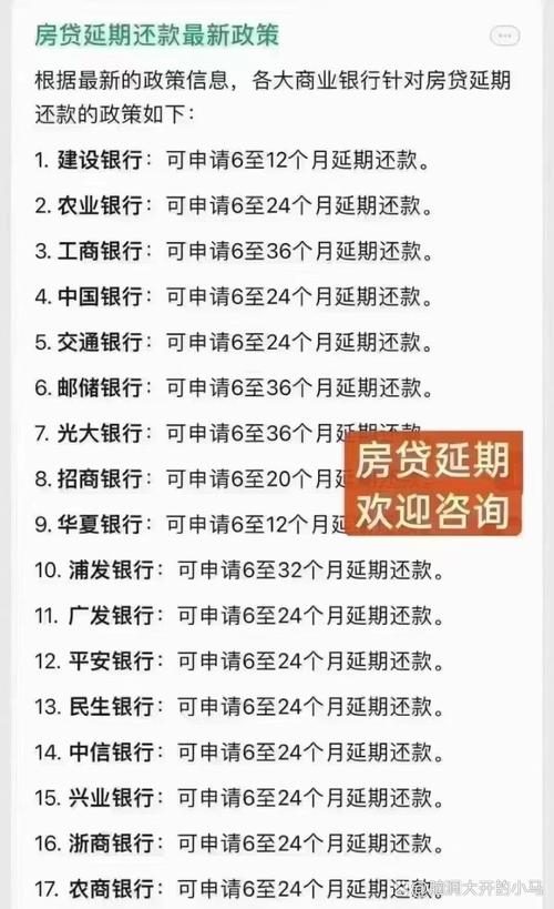 交通银行营收跌幅_银行逾期90天以上贷款计入不良贷款_交通银行理财亏过没