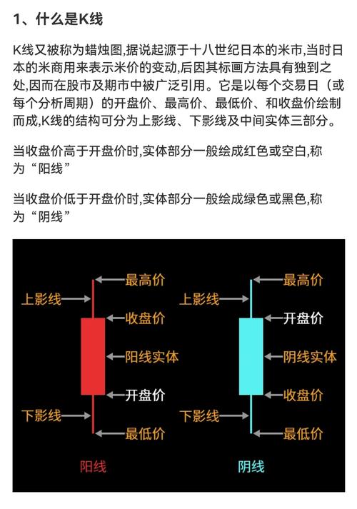 均线股票走势_股票K线分析_股票日k是什么意思