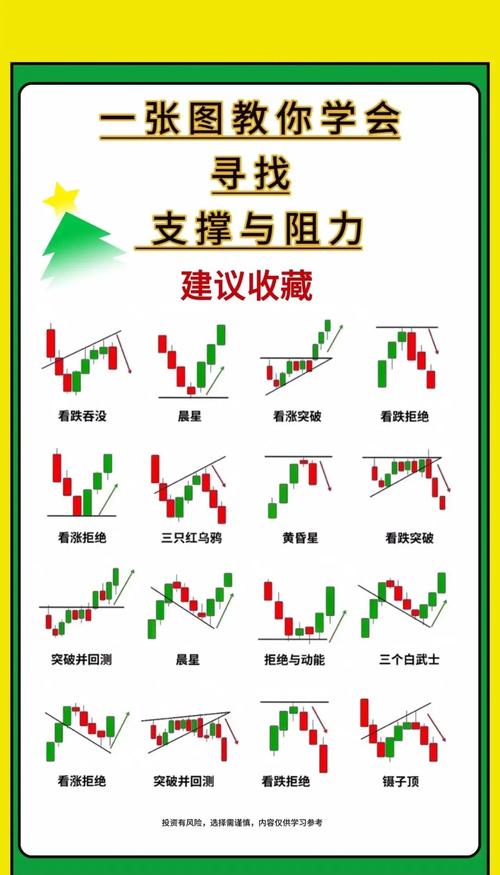 股票日k是什么意思_股票K线分析_均线股票走势