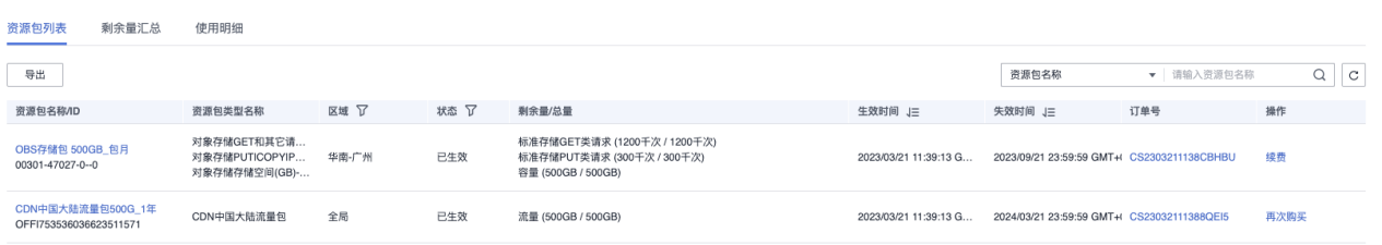 解决下载缓慢不稳定问题_缓存下载为什么慢_华为云CDN下载加速解决方案