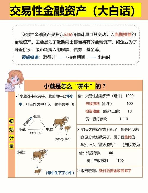 _ 乖离率指标应用 _强势股回调买入法图解