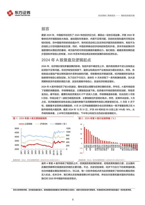 什么是股票异常波动_股票投资风险分析_股票市场宏观基本面分析