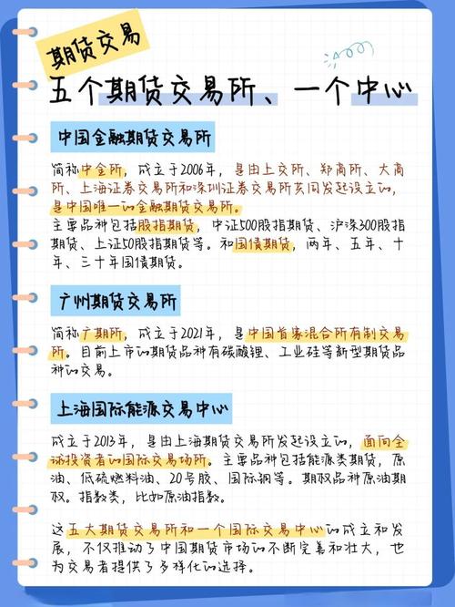 期货价格形成机制_期货价格的涨跌是如何产生的_期货价格影响因素