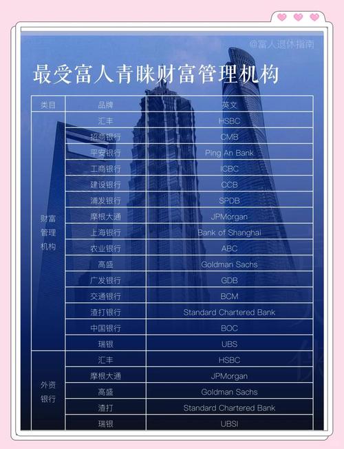 正规理财投资机构_第三方线上理财公司排行榜_红岭创投陆金所宜信财富