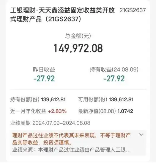 银行理财净值波动原因_银行理财产品短期回撤风险_交通银行理财亏过没