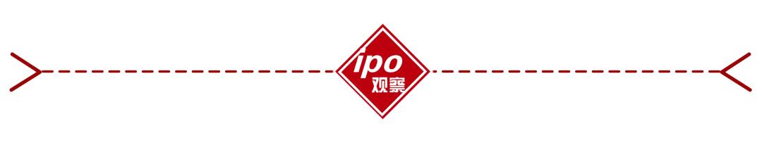 新湖期货IPO_黄伟新湖系资本运作_新湖期货温州