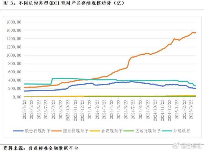 华夏银行保本型理财产品_挂钩贵金属理财产品风险_银行理财产品收益未达预期