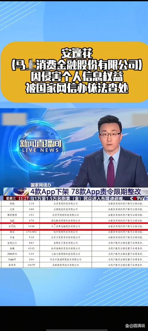 理财平台排行榜云钱袋_714高炮 网贷平台 非法催收