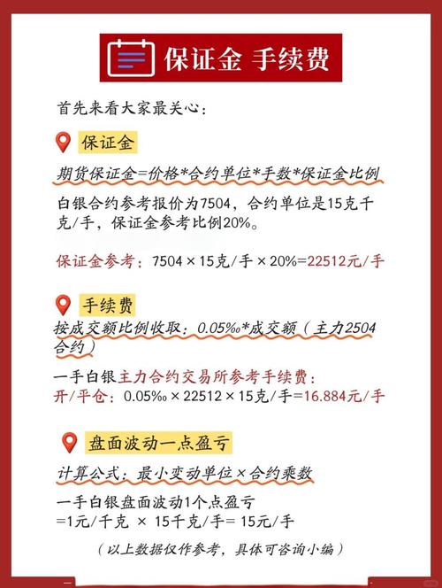 文化财经黄金行情收费_炒黄金白银最低手续费_黄金白银交易点差费用