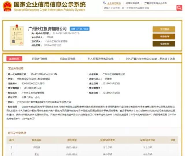 配资平台跑路事件_虚拟盘配资骗局_股票配资保证金