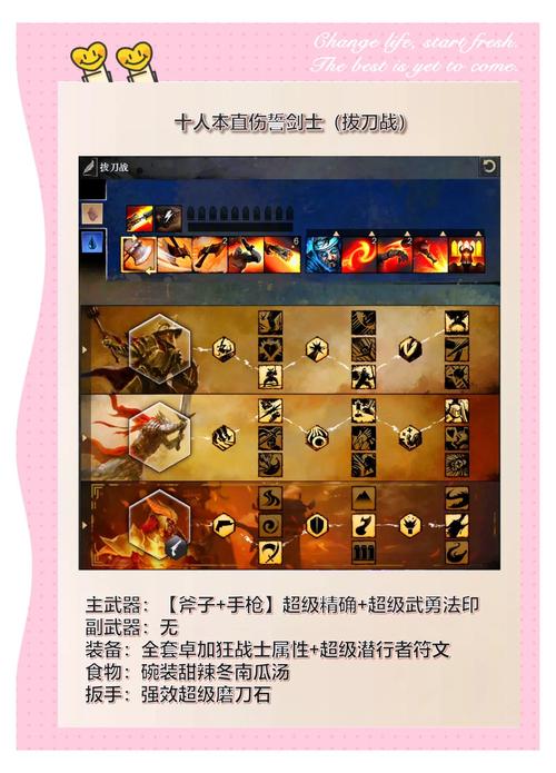 激战2荣耀套装 WTS世界锦标赛 荣耀套装如何获得_激战2战士和守护