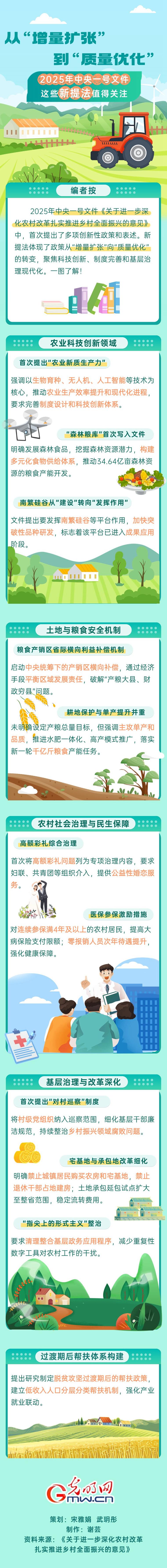 退休干部农村占地建房禁令_农村宅基地是否可以卖_农村宅基地交易禁令