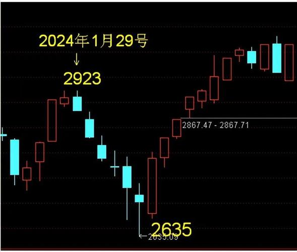 黑芝麻000716资金流向分析_黑芝麻股票今日行情_2022年黑芝麻三季报解读