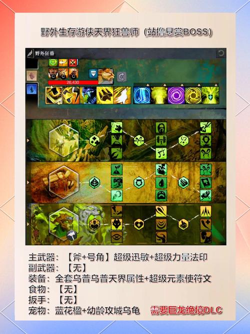 激战2战士和守护_激战2跳跳乐玩法_激战2世界之战