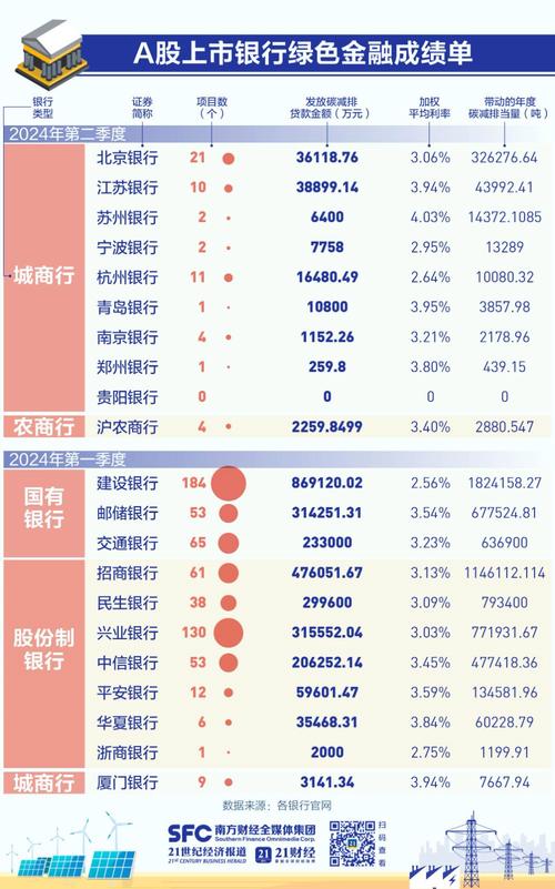 企事业单位贷款稳步增长分析_贷款投向分行业情况表_2024年四季度金融机构人民币贷款余额