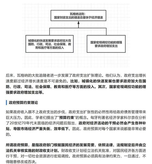 政策性金融债 所得税_政策冲击股市债市风险分析 _ 事件分析法应用