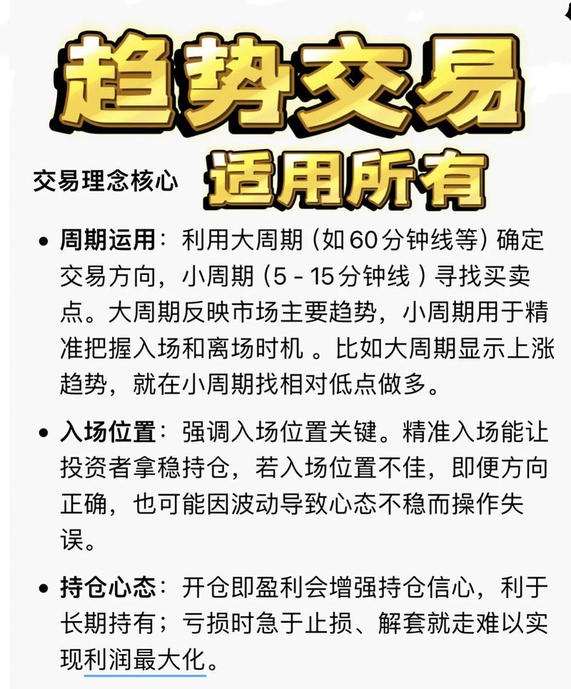 期货怎样下单交易?请图解手机爱问_期货套利交易策略_套利趋势交易方法