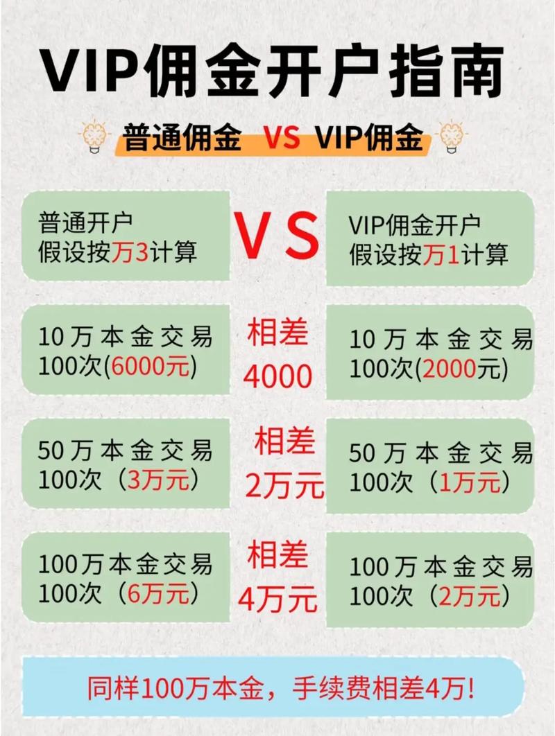 现货黄金交易手续费_文化财经黄金行情收费_金荣中国现货黄金交易费用