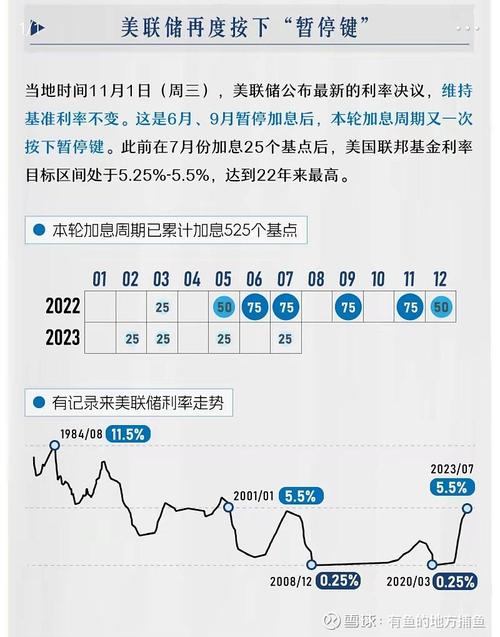 黄金与美元负相关关系_黄金美元石油走势_黄金股票和黄金价格走势关系分析