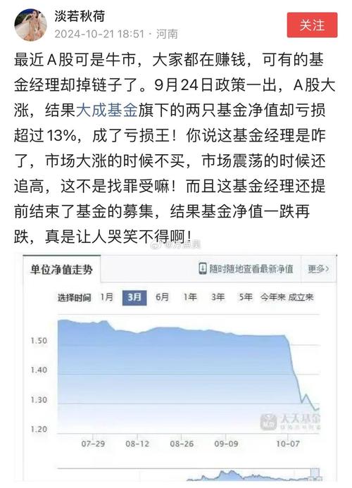 公募基金量化投资策略_用支付宝怎么买股票_公募基金重仓股选股策略