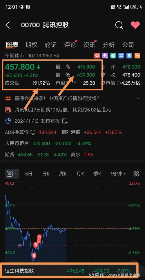 002117股票分析_诺德股份股价波动_深市个股票行情