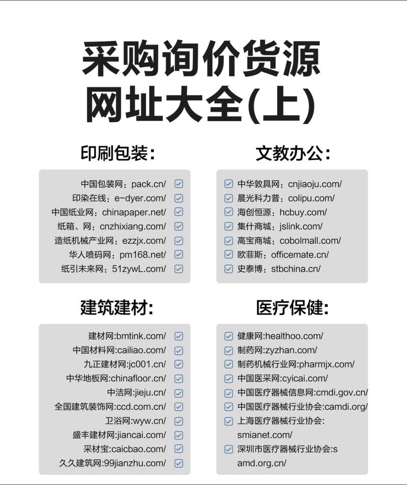 3C电子数码货源网_我想开网店女装个性价格不要太贵了哪有货源_童装一件代发批发平台
