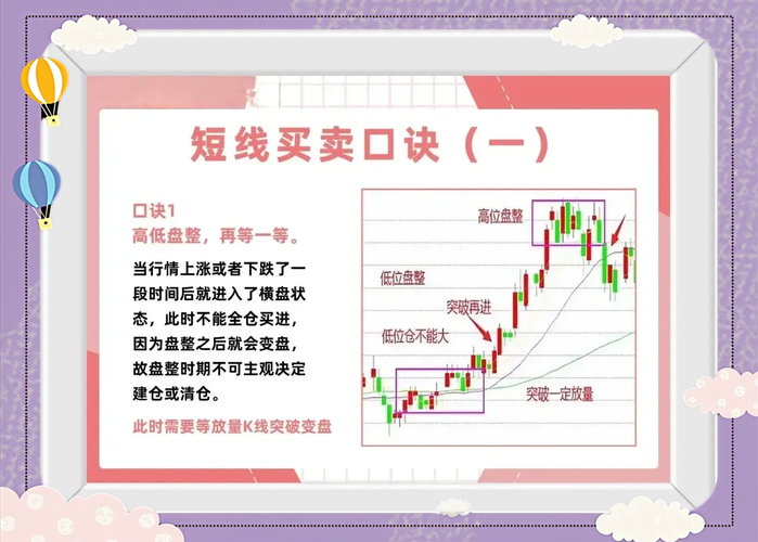 混沌交易 指标 _比尔·威廉姆斯 交易系统 _比尔.威廉斯证券混沌操作法:适用于股票、期货及外汇交易的低风