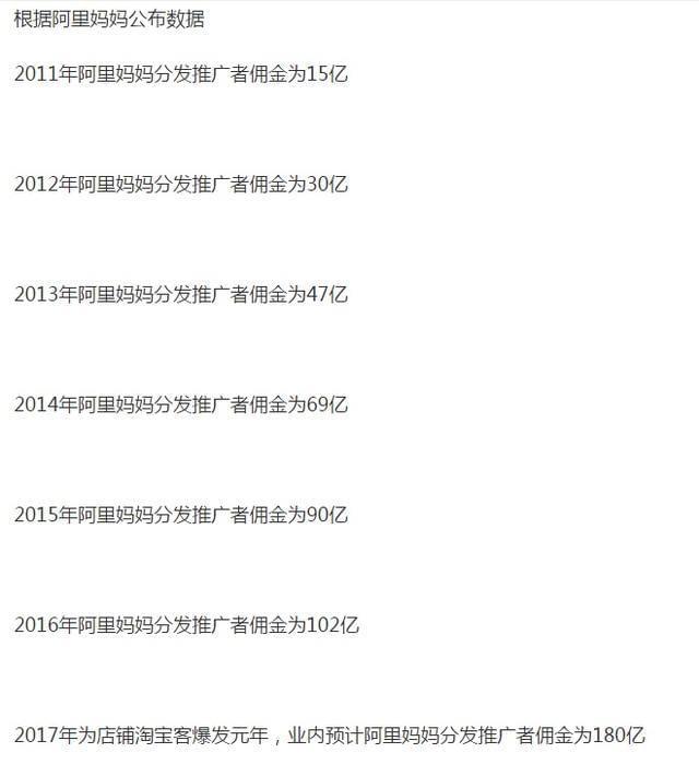 淘宝客职业前景分析_做淘宝客服有发展吗_淘宝客盈利模式详解