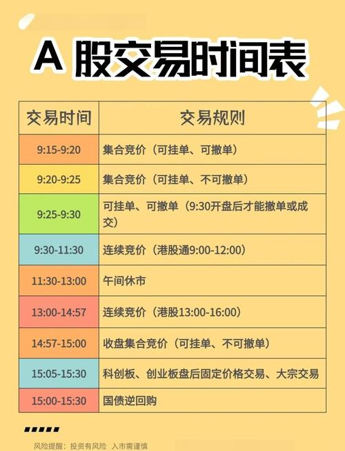 _上市公司能否买卖股票_ 证券交易所股票交易暂停规则 