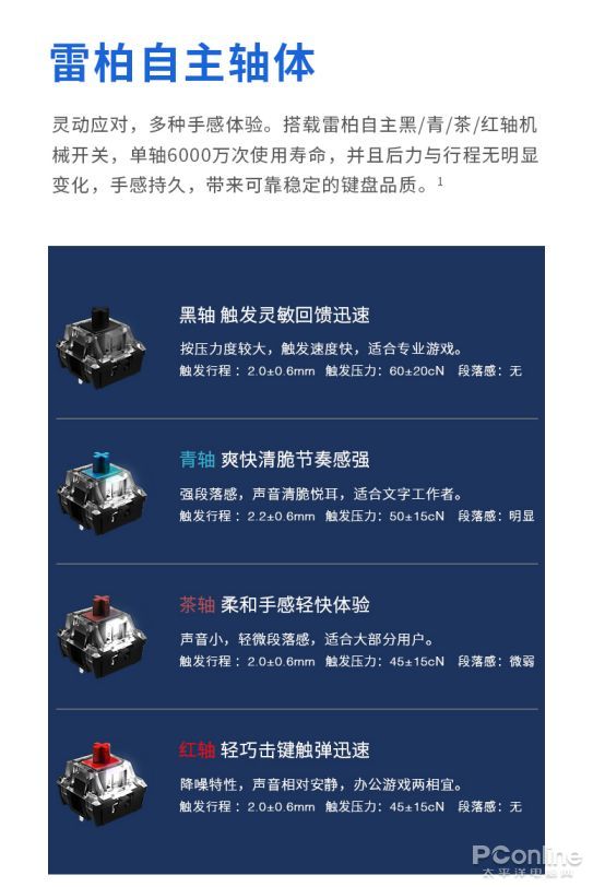 雷柏v500s怎么改背光_雷柏V500PRO游戏键盘评测_电竞键盘氛围灯